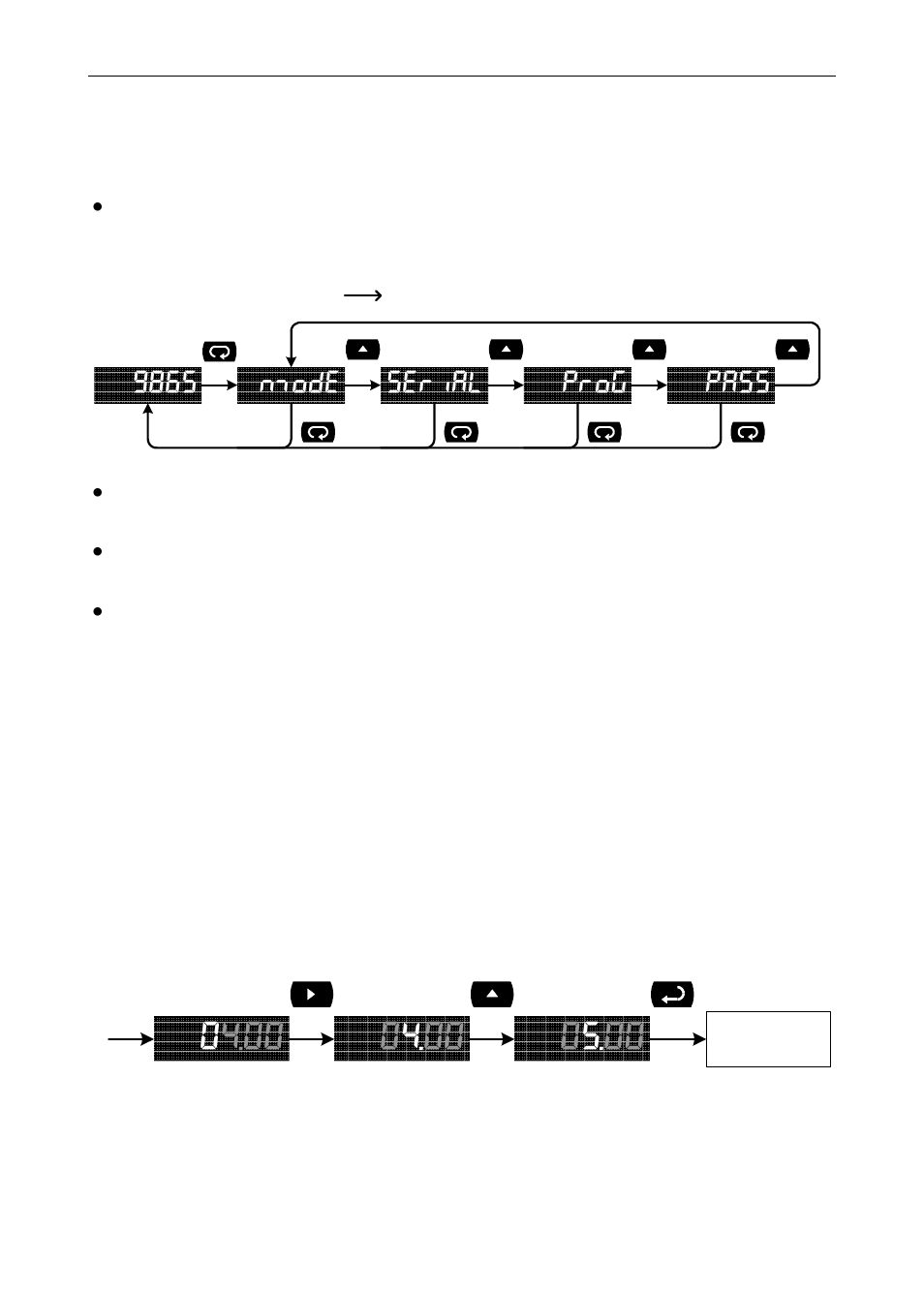 9865 nmode serial prog pass | Precision Digital PD865 User Manual | Page 29 / 84