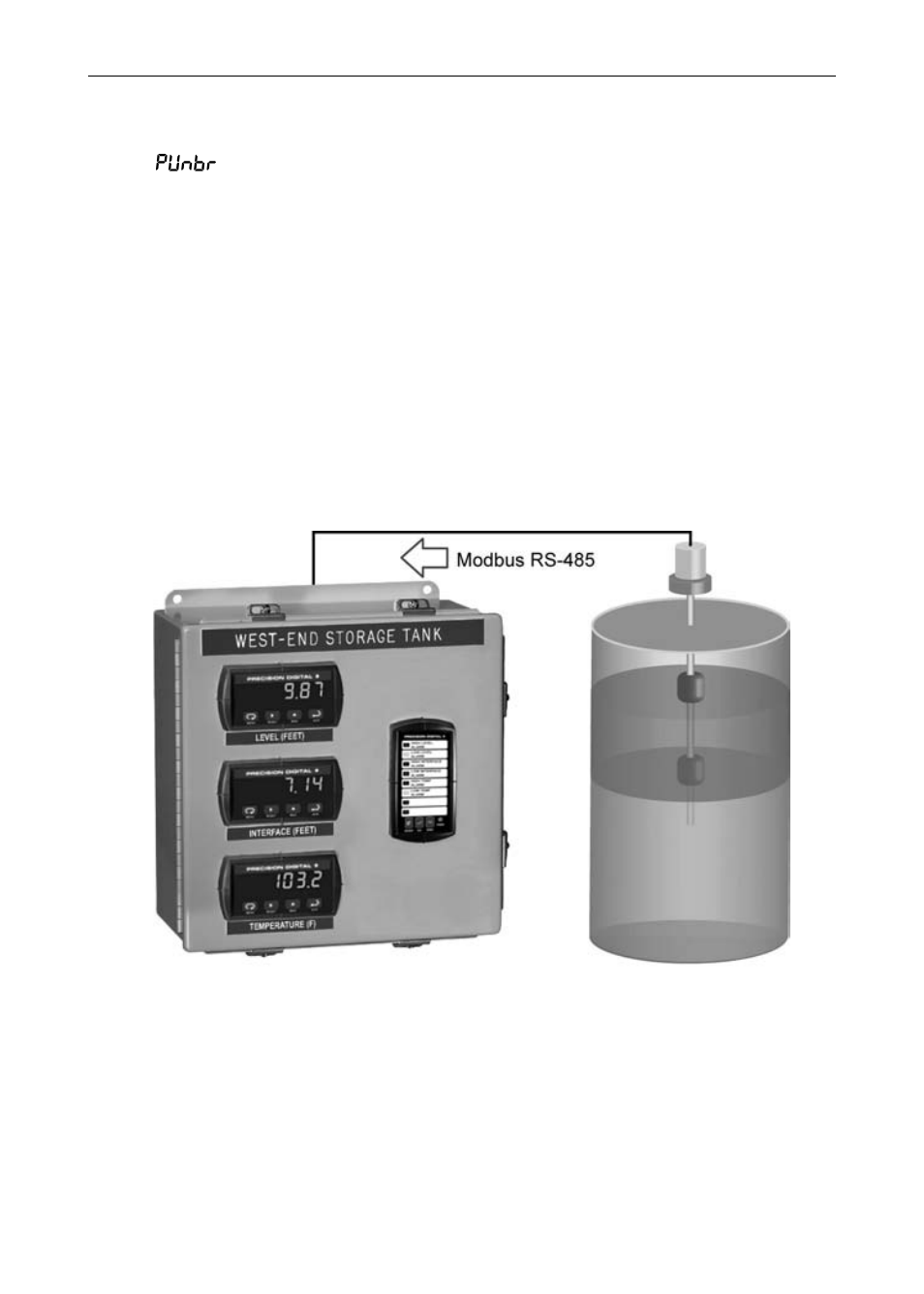 Precision Digital PD865 User Manual | Page 32 / 84