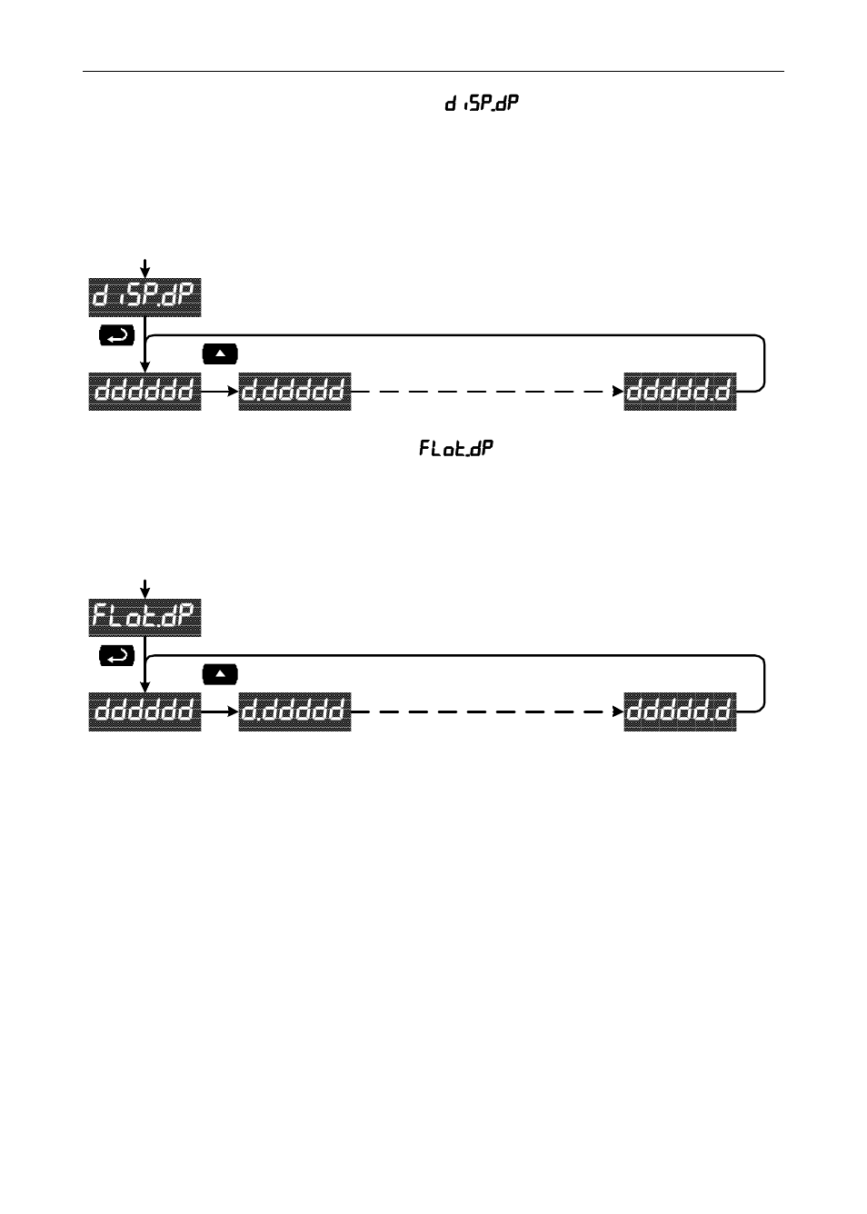 Precision Digital PD865 User Manual | Page 37 / 84