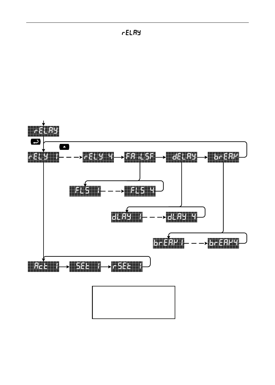 Precision Digital PD865 User Manual | Page 39 / 84