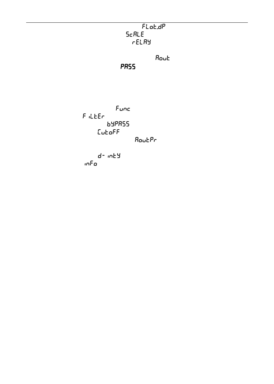 Precision Digital PD865 User Manual | Page 4 / 84
