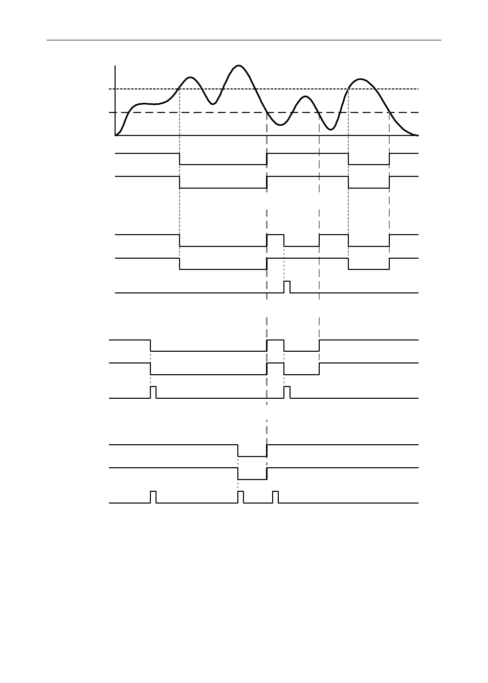 Pd865 snooper modbus, Serial input meter instruction manual, Low alarm operation (set < reset) | Precision Digital PD865 User Manual | Page 43 / 84
