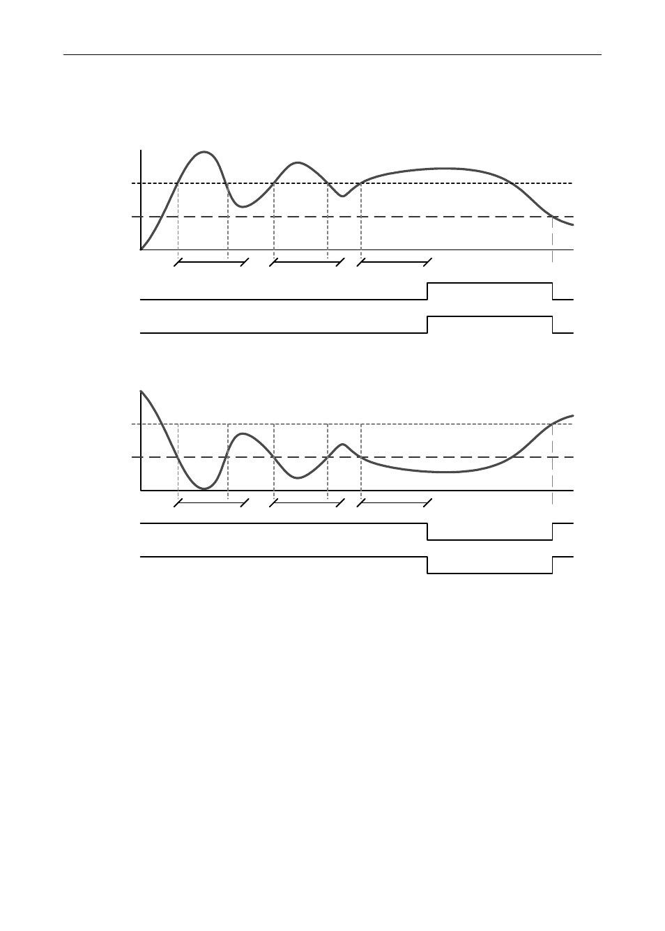 Pd865 snooper modbus, Serial input meter instruction manual | Precision Digital PD865 User Manual | Page 44 / 84