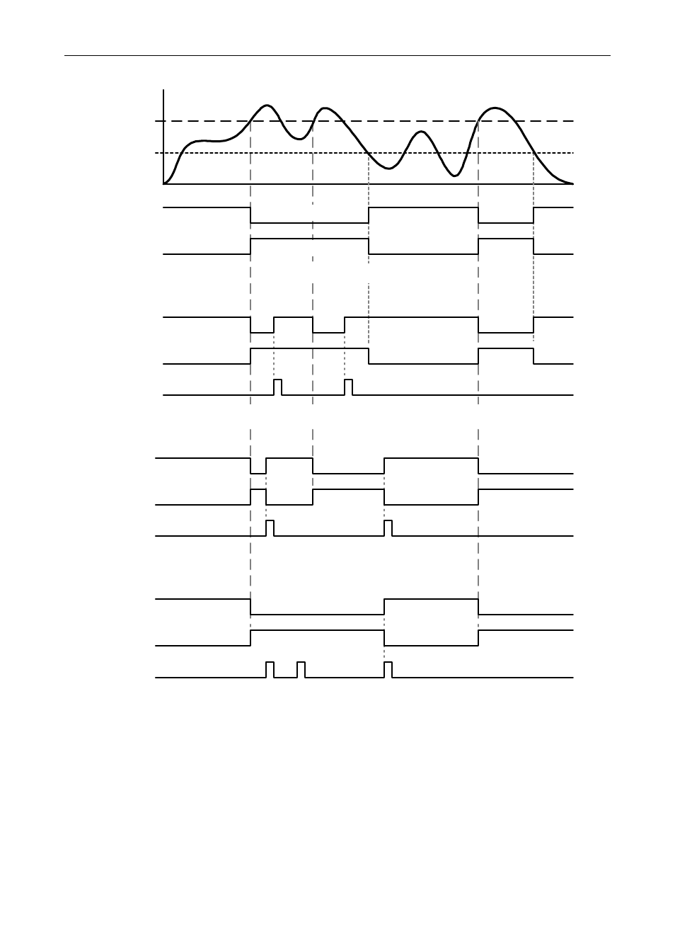 Pd865 snooper modbus, Serial input meter instruction manual, High alarm with fail-safe operation (set > reset) | Precision Digital PD865 User Manual | Page 45 / 84