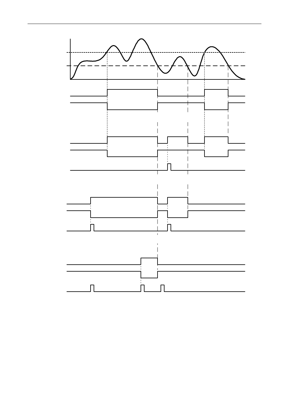 Pd865 snooper modbus, Serial input meter instruction manual, Low alarm with fail-safe operation (set < reset) | Precision Digital PD865 User Manual | Page 46 / 84