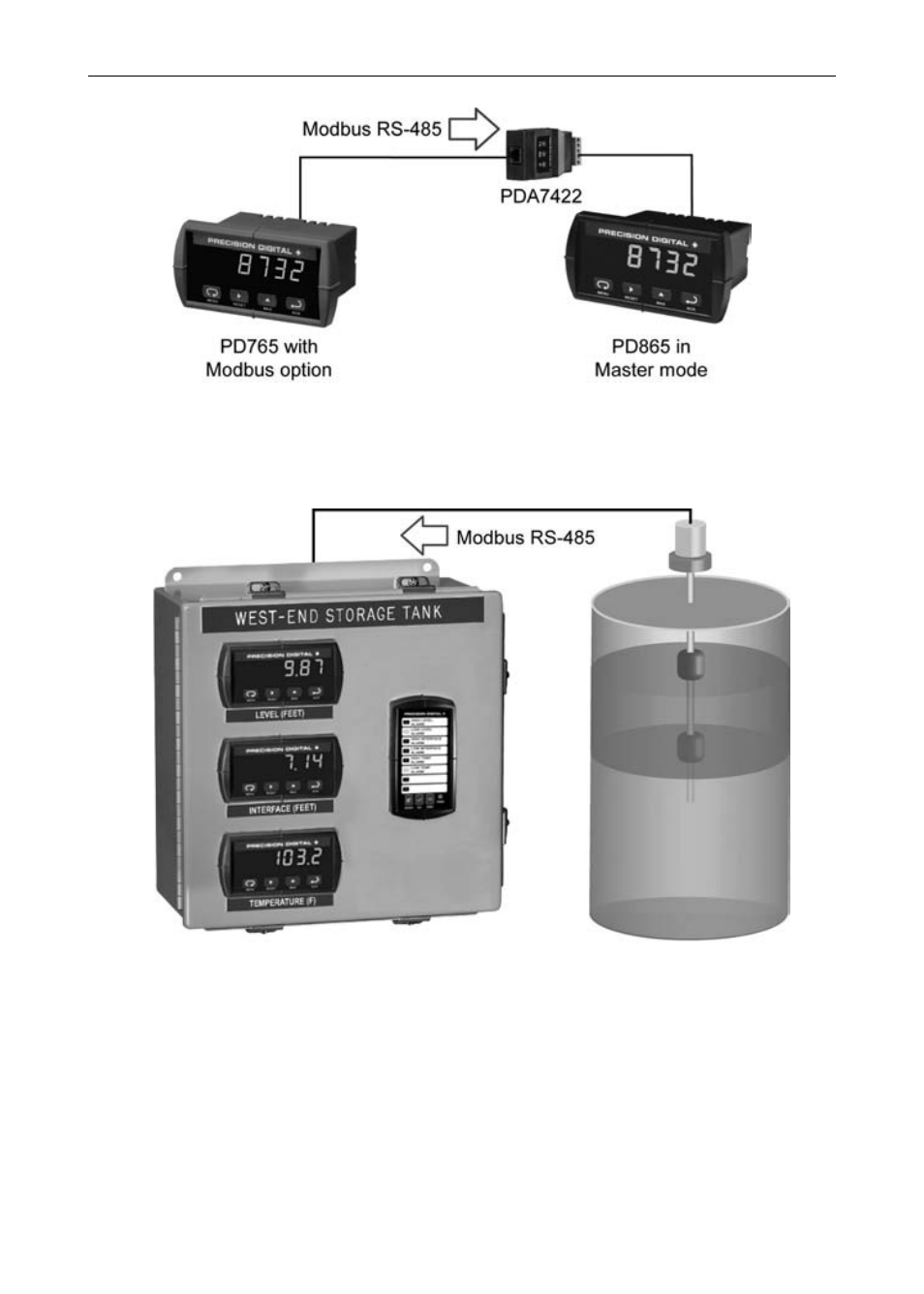 Precision Digital PD865 User Manual | Page 60 / 84