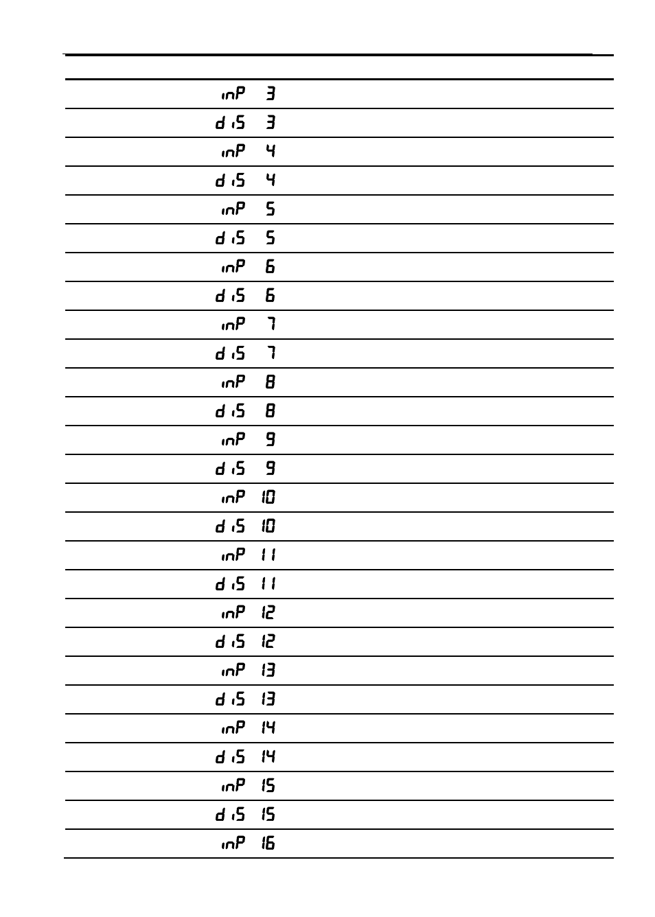 Precision Digital PD865 User Manual | Page 65 / 84