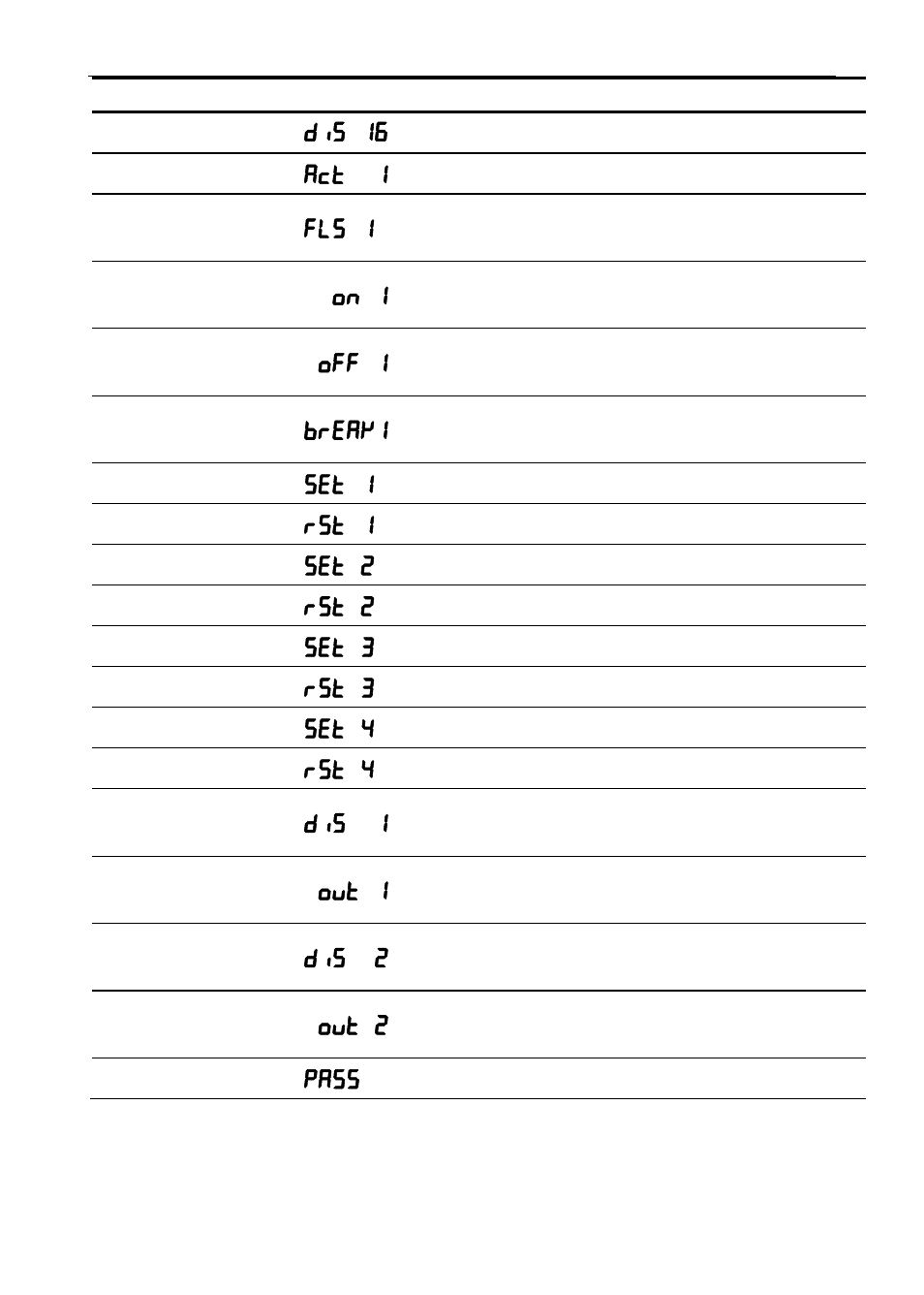 Precision Digital PD865 User Manual | Page 66 / 84