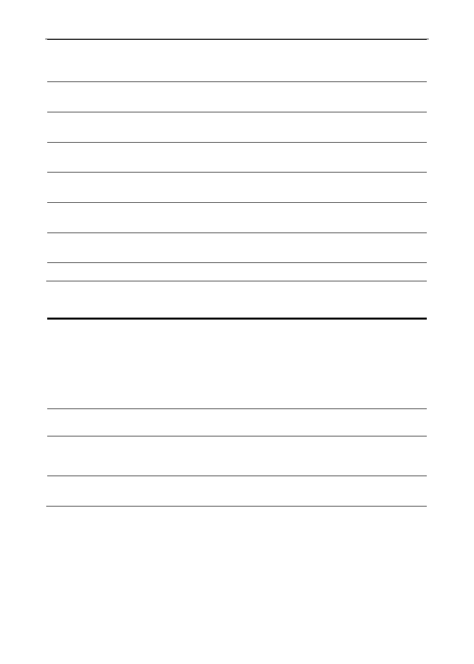 Operating modes | Precision Digital PD865 User Manual | Page 8 / 84