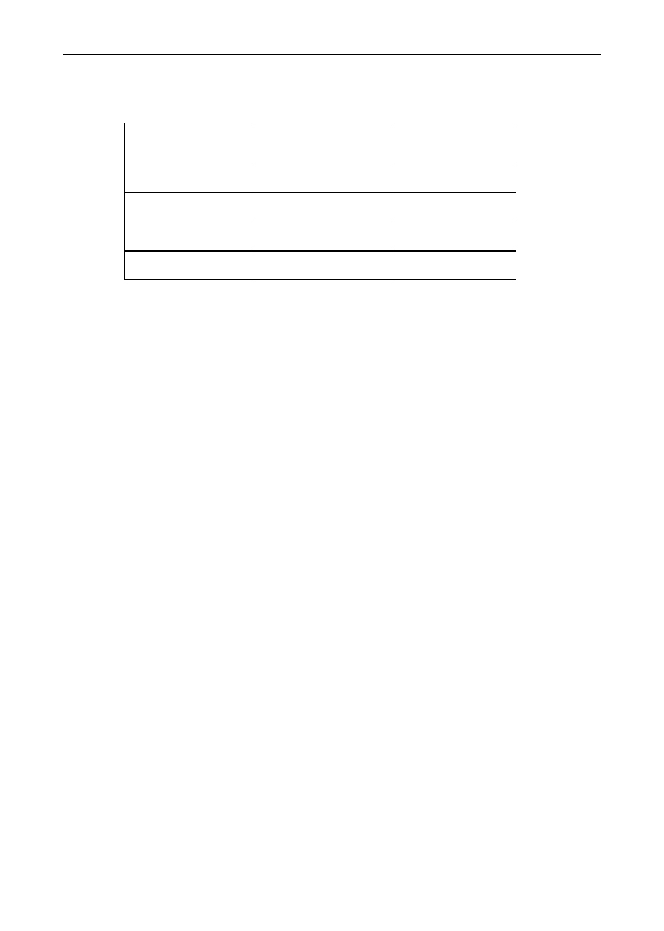 Precision Digital PD865 User Manual | Page 80 / 84