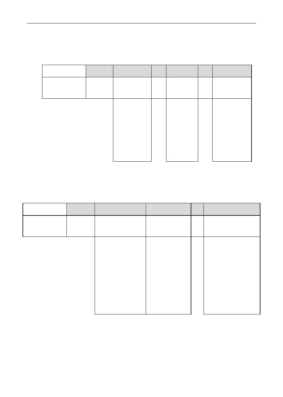Precision Digital PD865 User Manual | Page 82 / 84