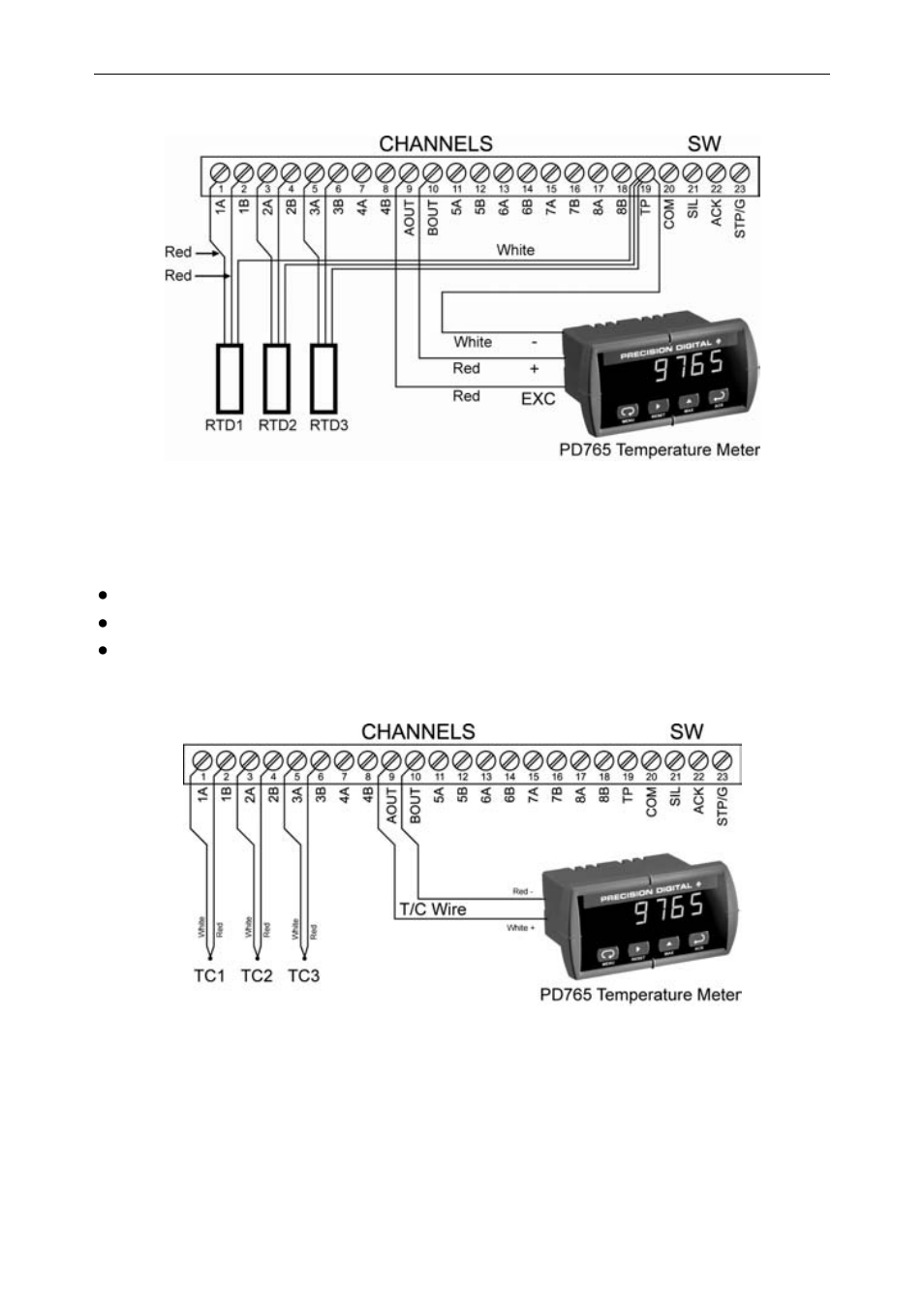 Three-wire rtd inputs, Thermocouple inputs | Precision Digital PD138 User Manual | Page 12 / 36