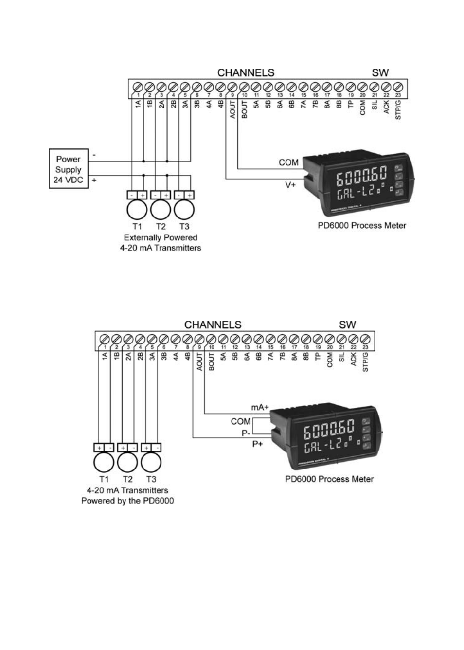20 ma inputs | Precision Digital PD138 User Manual | Page 13 / 36