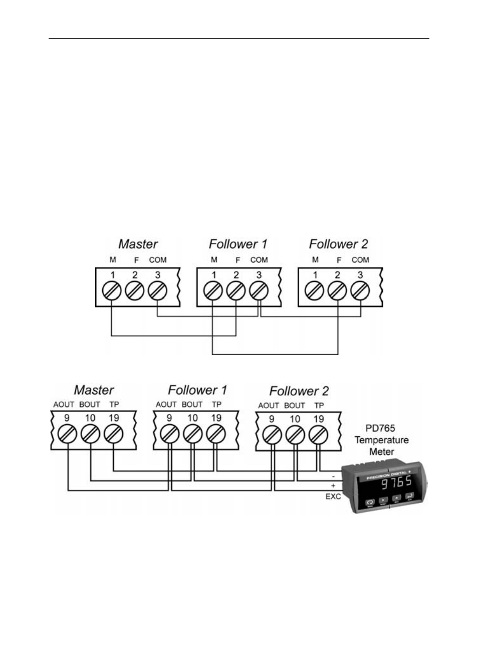 Multiple pd138 connections | Precision Digital PD138 User Manual | Page 15 / 36