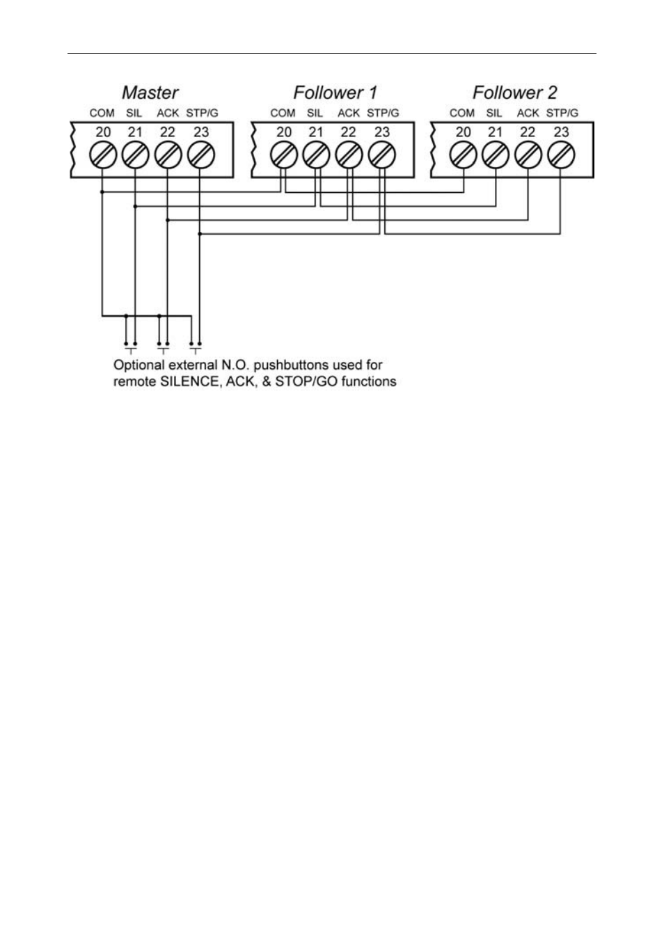 Precision Digital PD138 User Manual | Page 16 / 36