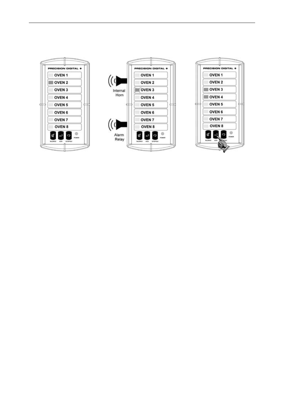 Alarm sequence examples, Sequence a | Precision Digital PD138 User Manual | Page 28 / 36