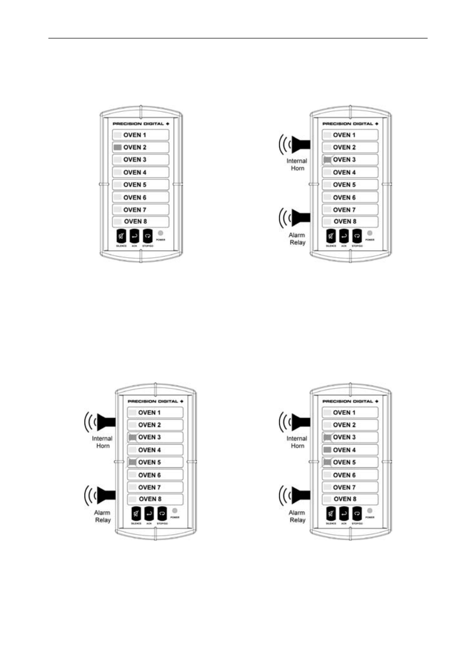 Sequence f2a | Precision Digital PD138 User Manual | Page 30 / 36