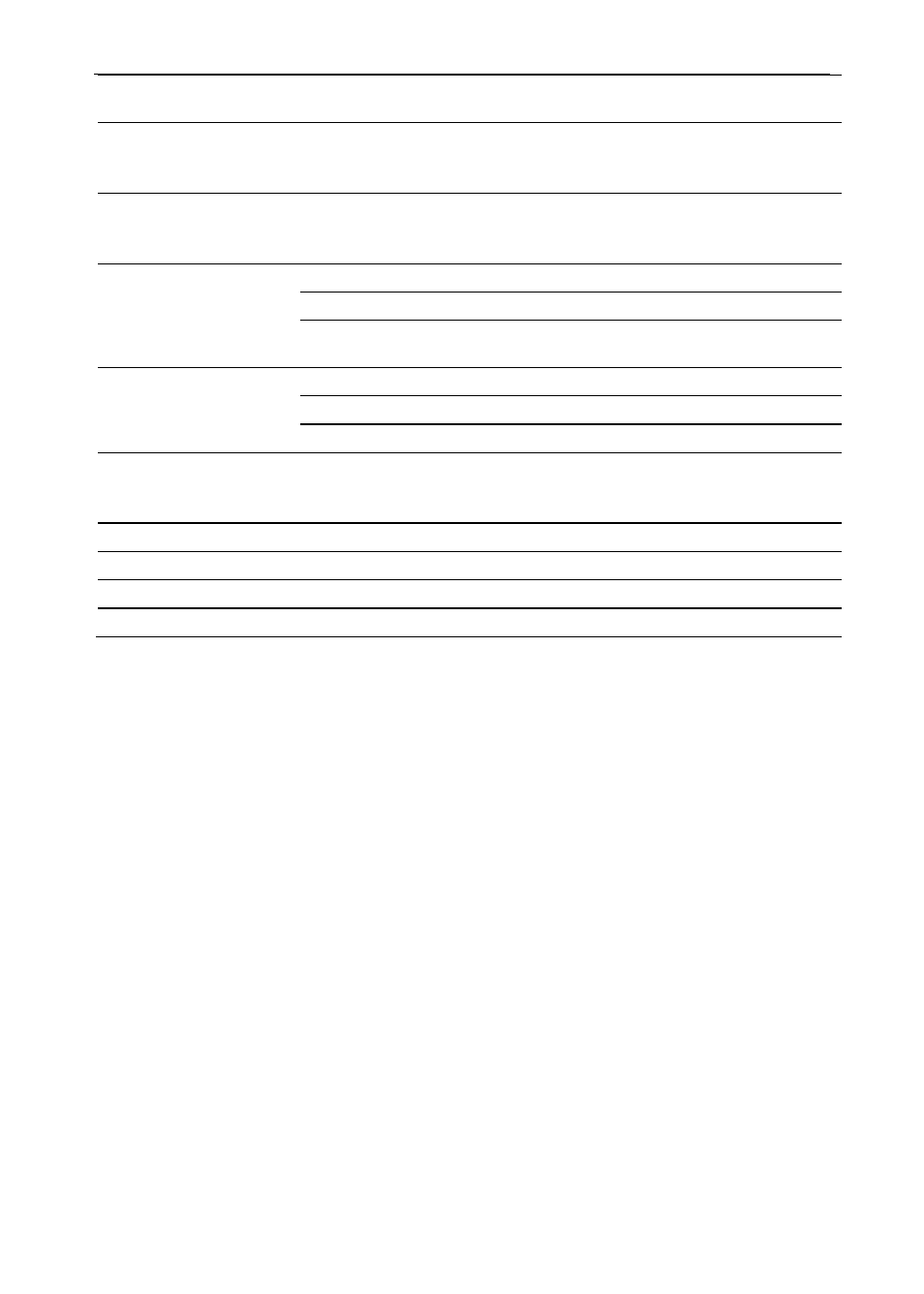 Setup and programming overview | Precision Digital PD138 User Manual | Page 8 / 36