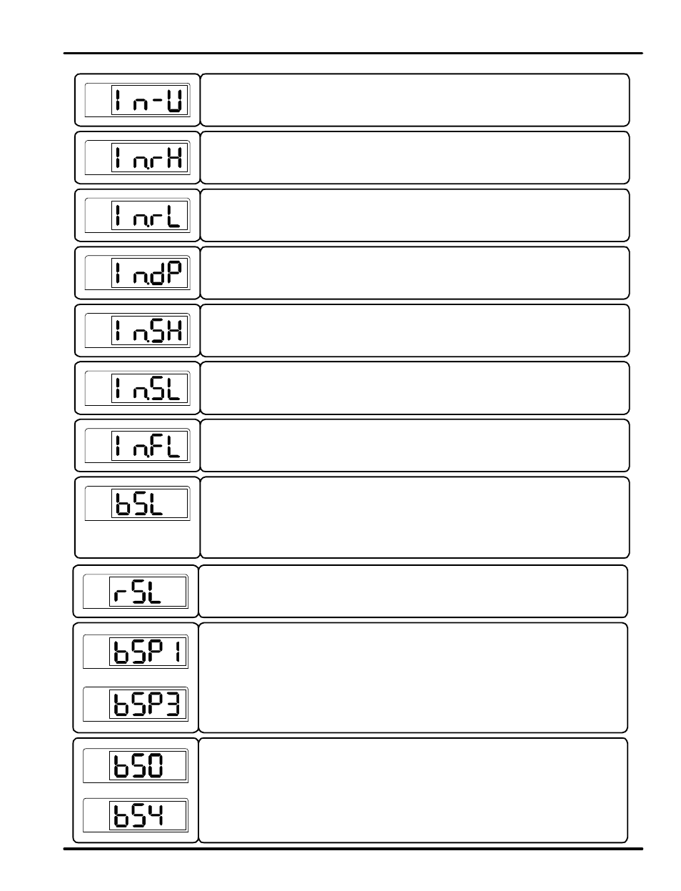 Precision Digital PD562 User Manual | Page 14 / 40