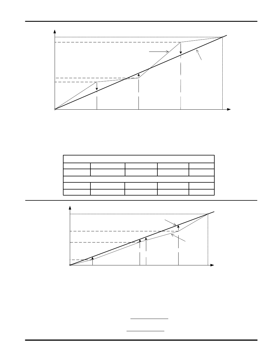 Precision Digital PD562 User Manual | Page 15 / 40