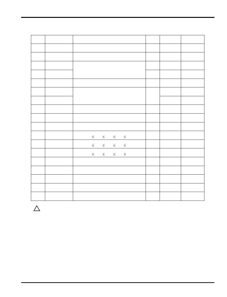 Precision Digital PD562 User Manual | Page 16 / 40