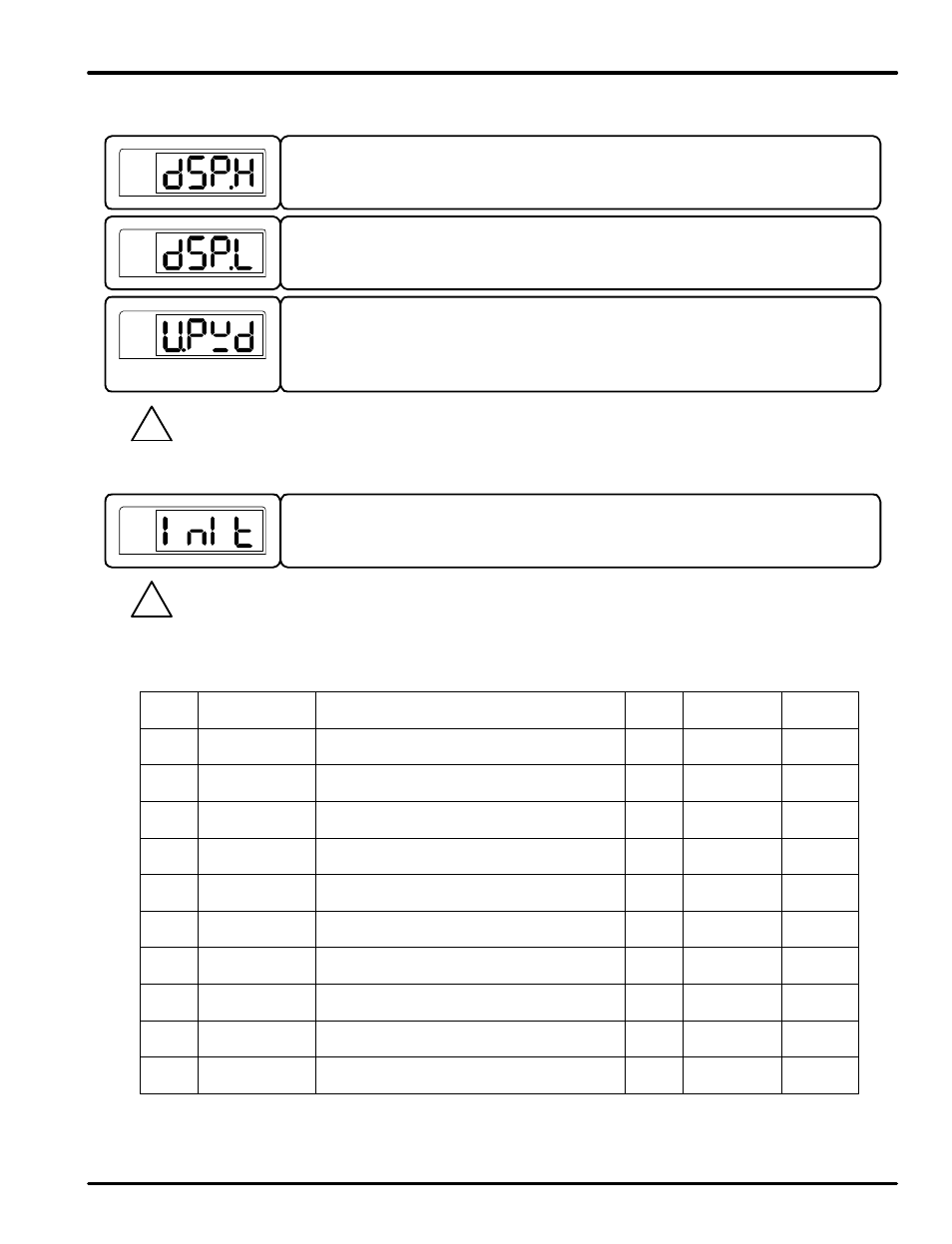 Precision Digital PD562 User Manual | Page 18 / 40