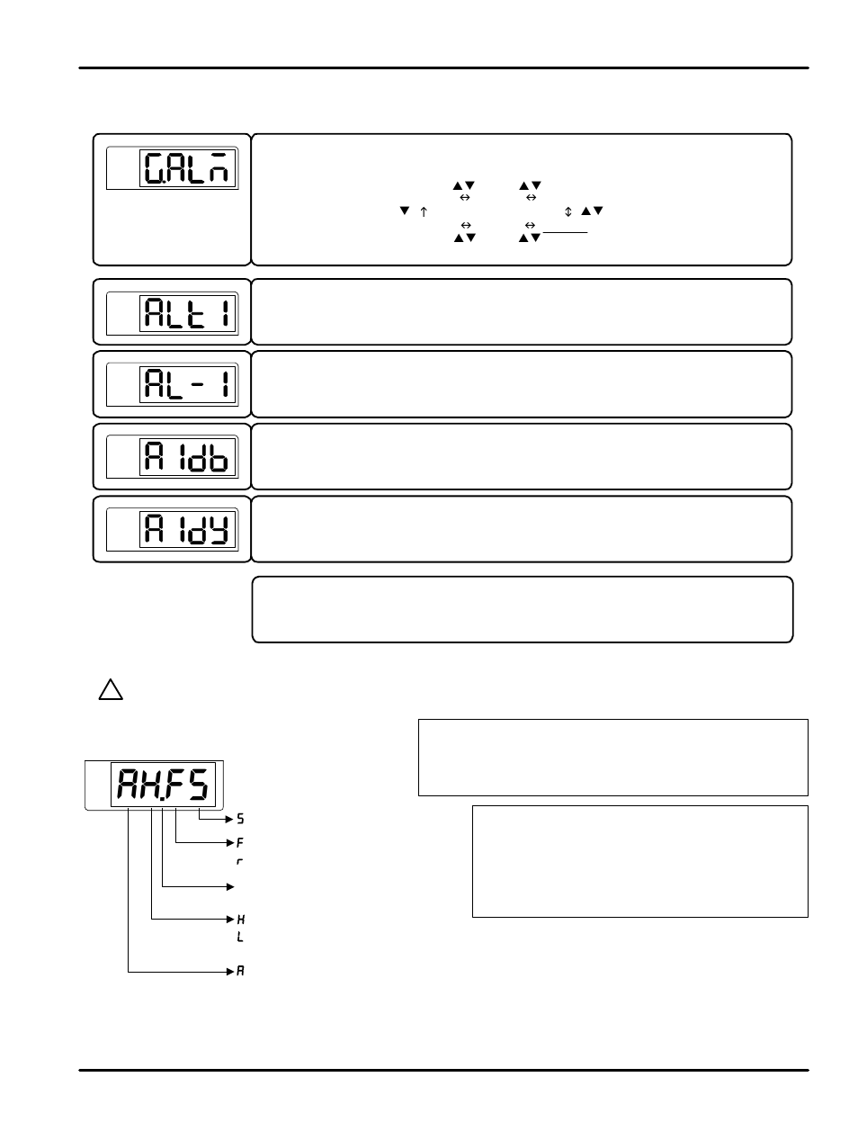 Ah.fs, 3 alarm group (g.alm) | Precision Digital PD562 User Manual | Page 19 / 40