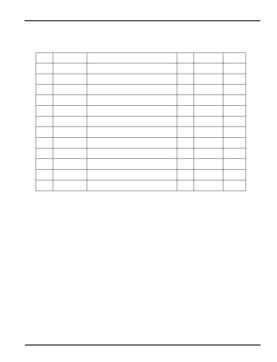 Precision Digital PD562 User Manual | Page 21 / 40