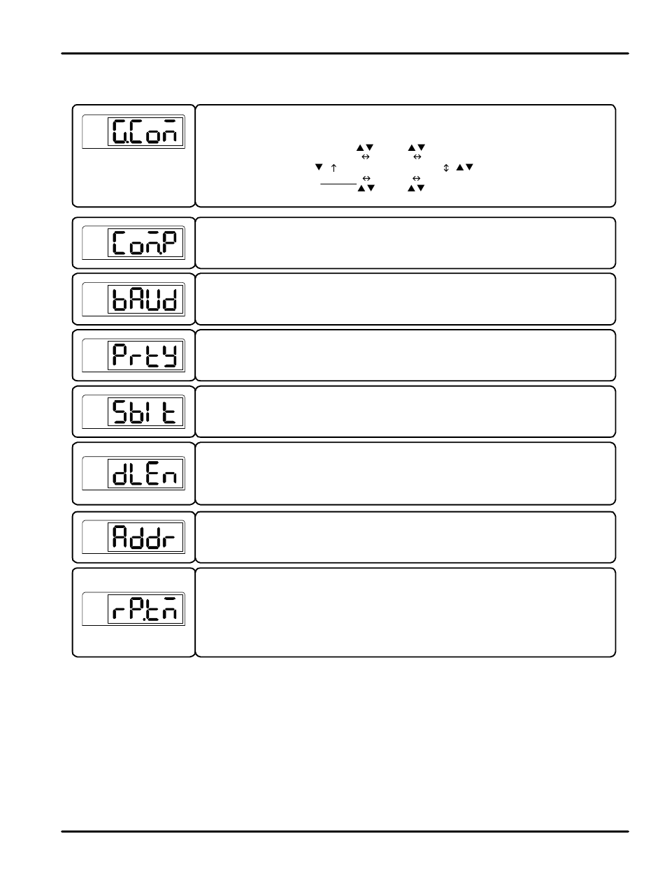 Precision Digital PD562 User Manual | Page 23 / 40