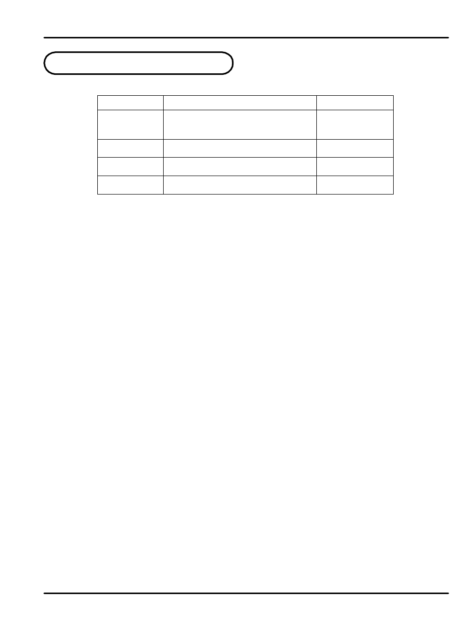 Error display and correction | Precision Digital PD562 User Manual | Page 25 / 40