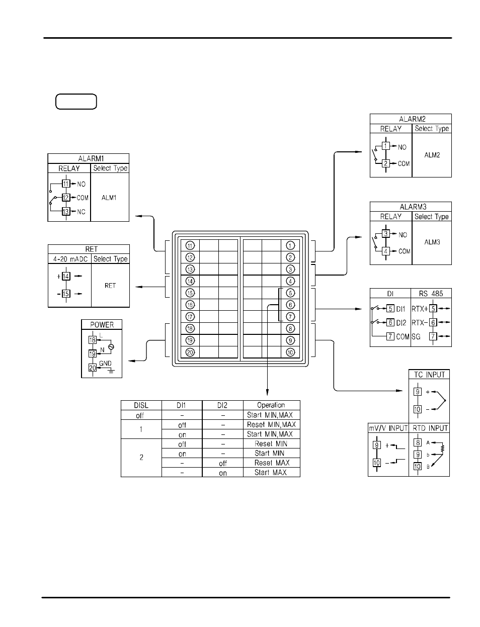 5 terminal assignment, connections, and ratings | Precision Digital PD562 User Manual | Page 30 / 40