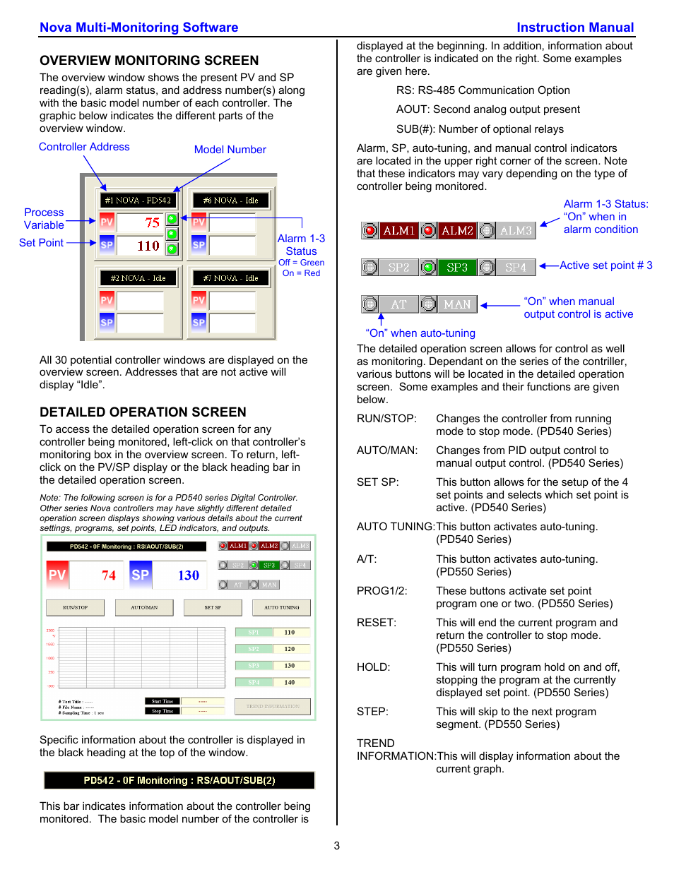 Precision Digital PD562 User Manual | Page 3 / 6