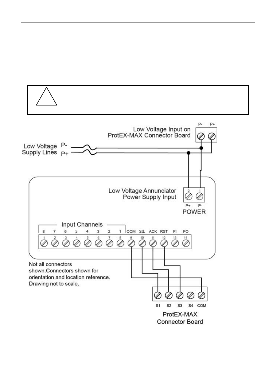 Precision Digital PD8-765 User Manual | Page 14 / 32