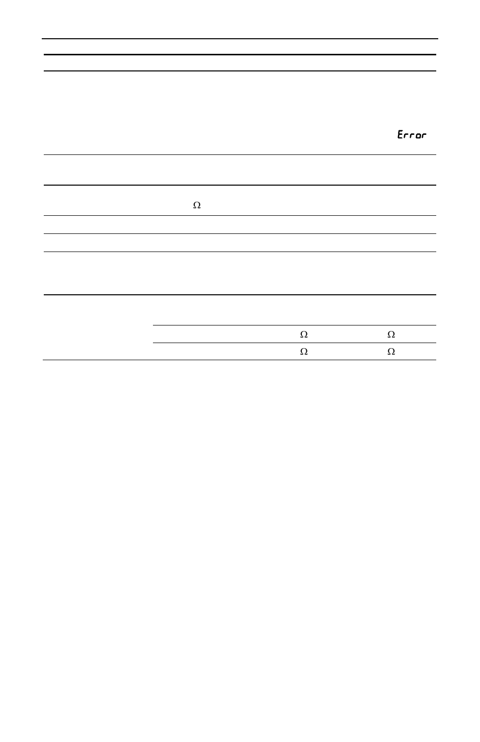 Precision Digital PD650 User Manual | Page 14 / 96