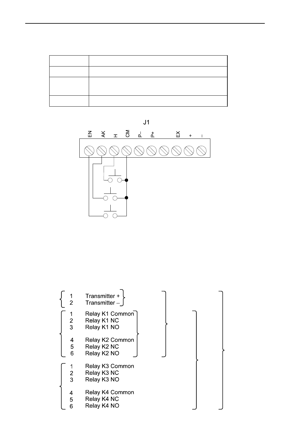 Optional relays & 4-20 ma output terminals | Precision Digital PD650 User Manual | Page 26 / 96