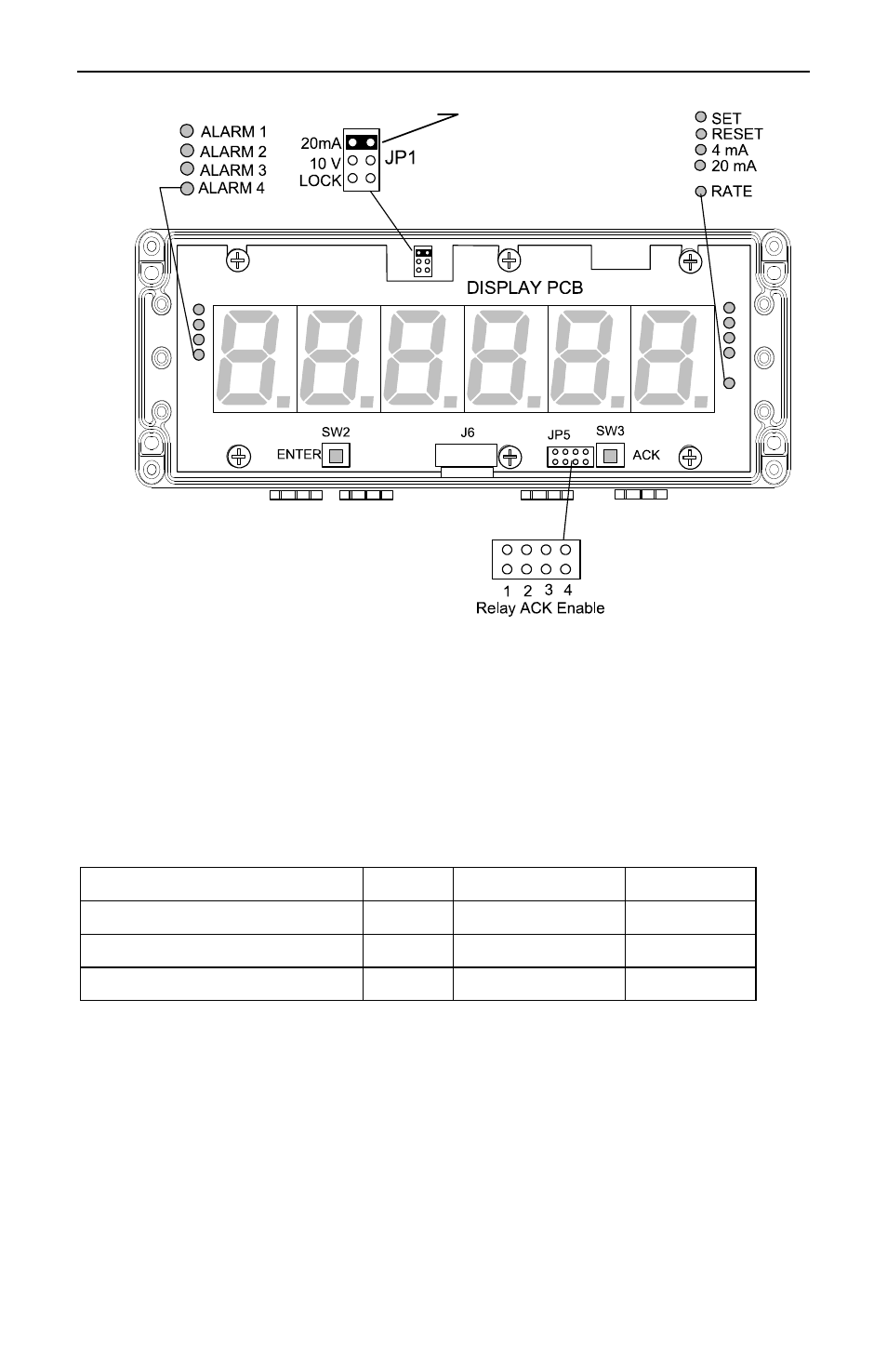 Precision Digital PD650 User Manual | Page 29 / 96