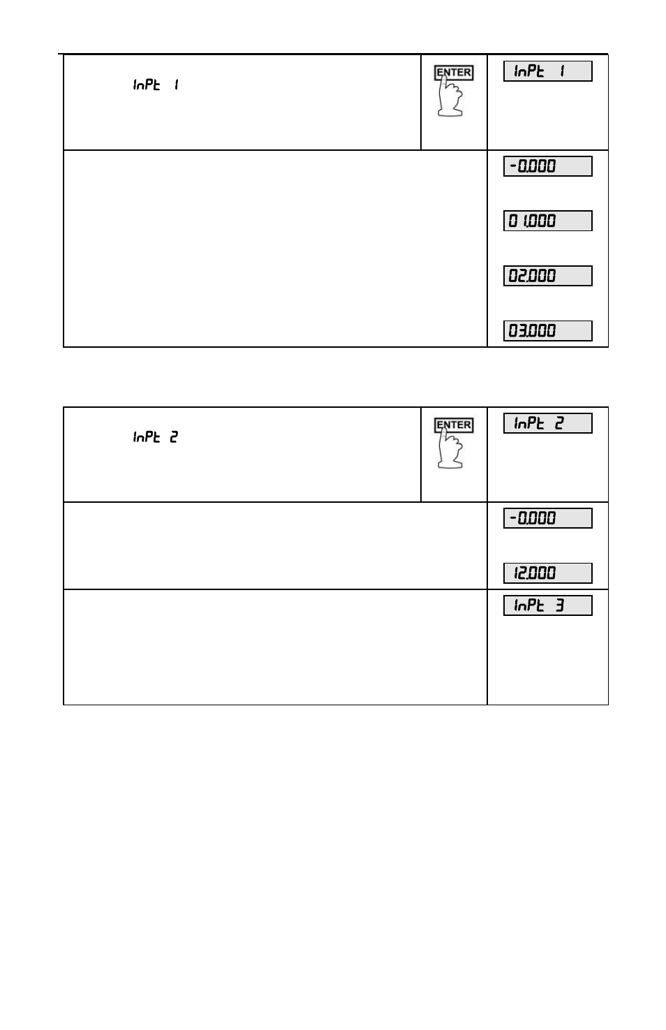 Precision Digital PD650 User Manual | Page 39 / 96