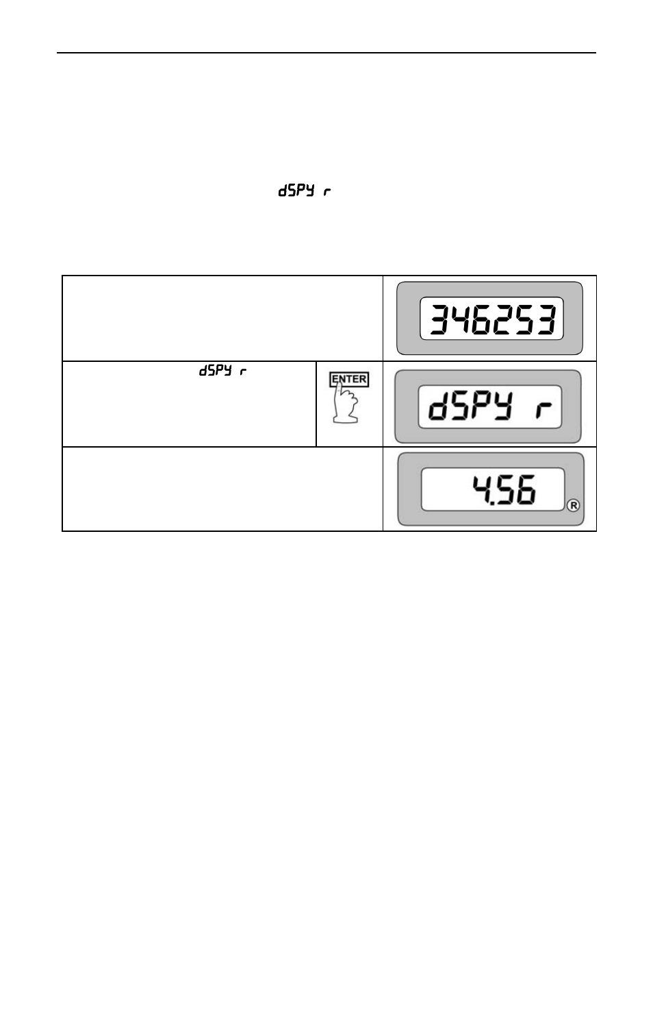 Precision Digital PD650 User Manual | Page 41 / 96