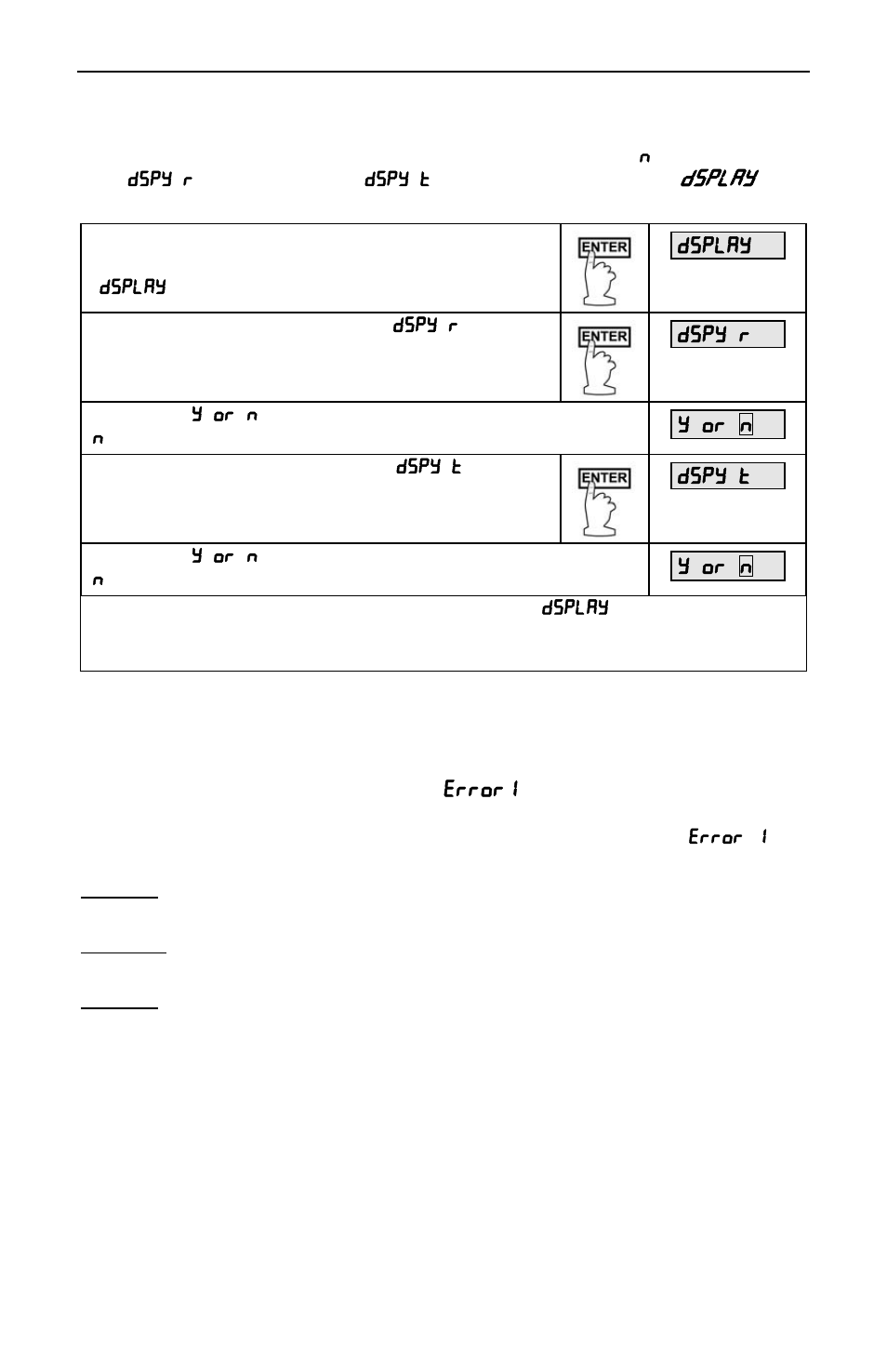 Precision Digital PD650 User Manual | Page 46 / 96