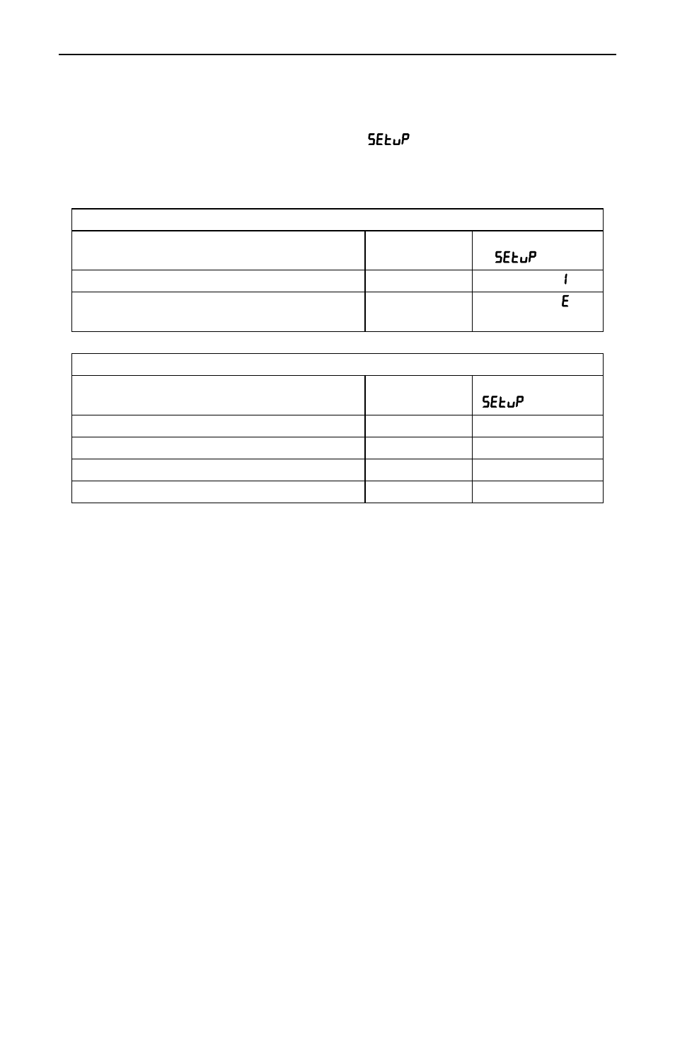Precision Digital PD650 User Manual | Page 48 / 96