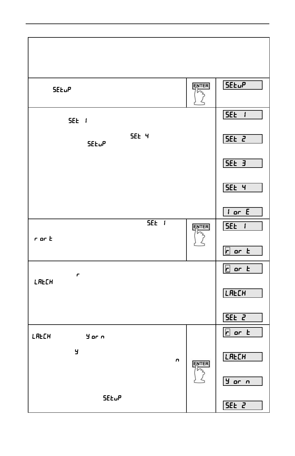 Precision Digital PD650 User Manual | Page 50 / 96