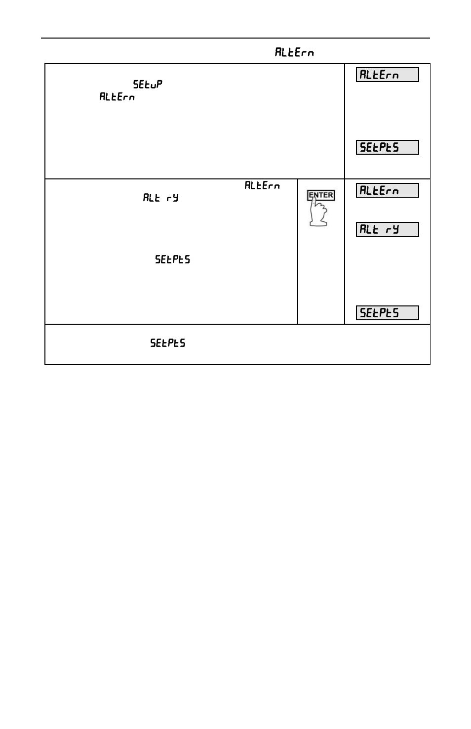 Precision Digital PD650 User Manual | Page 53 / 96