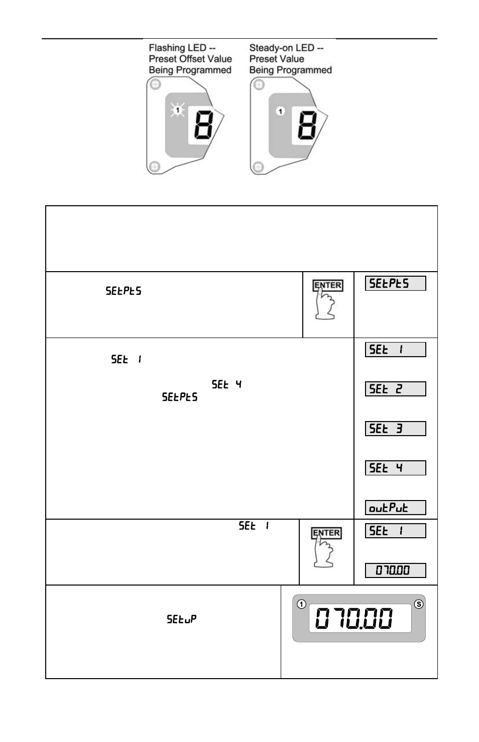 Precision Digital PD650 User Manual | Page 56 / 96