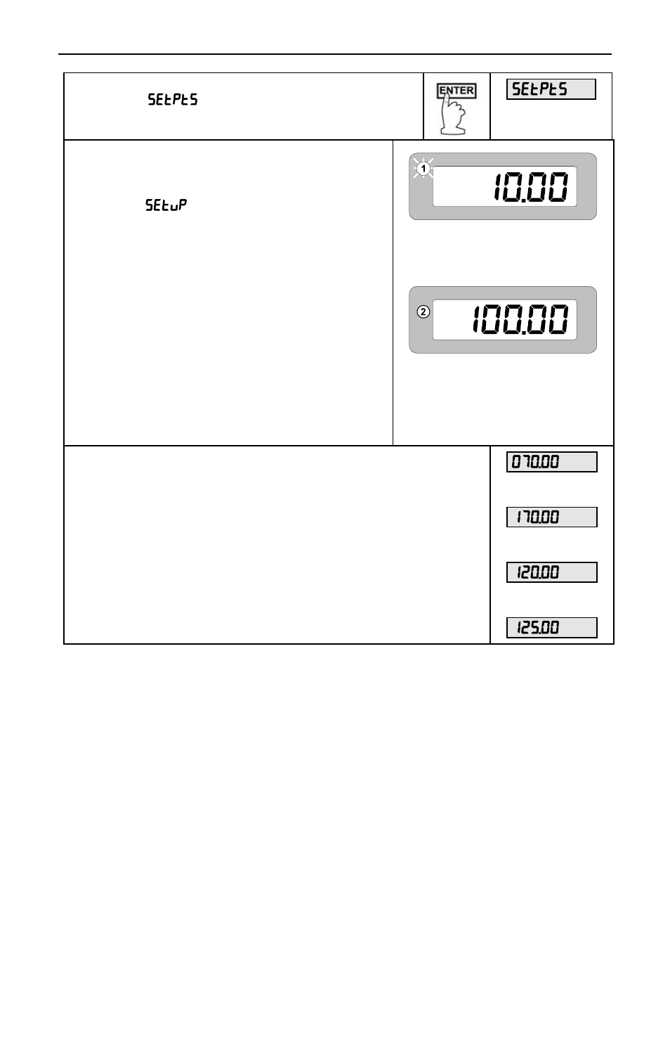 Precision Digital PD650 User Manual | Page 58 / 96