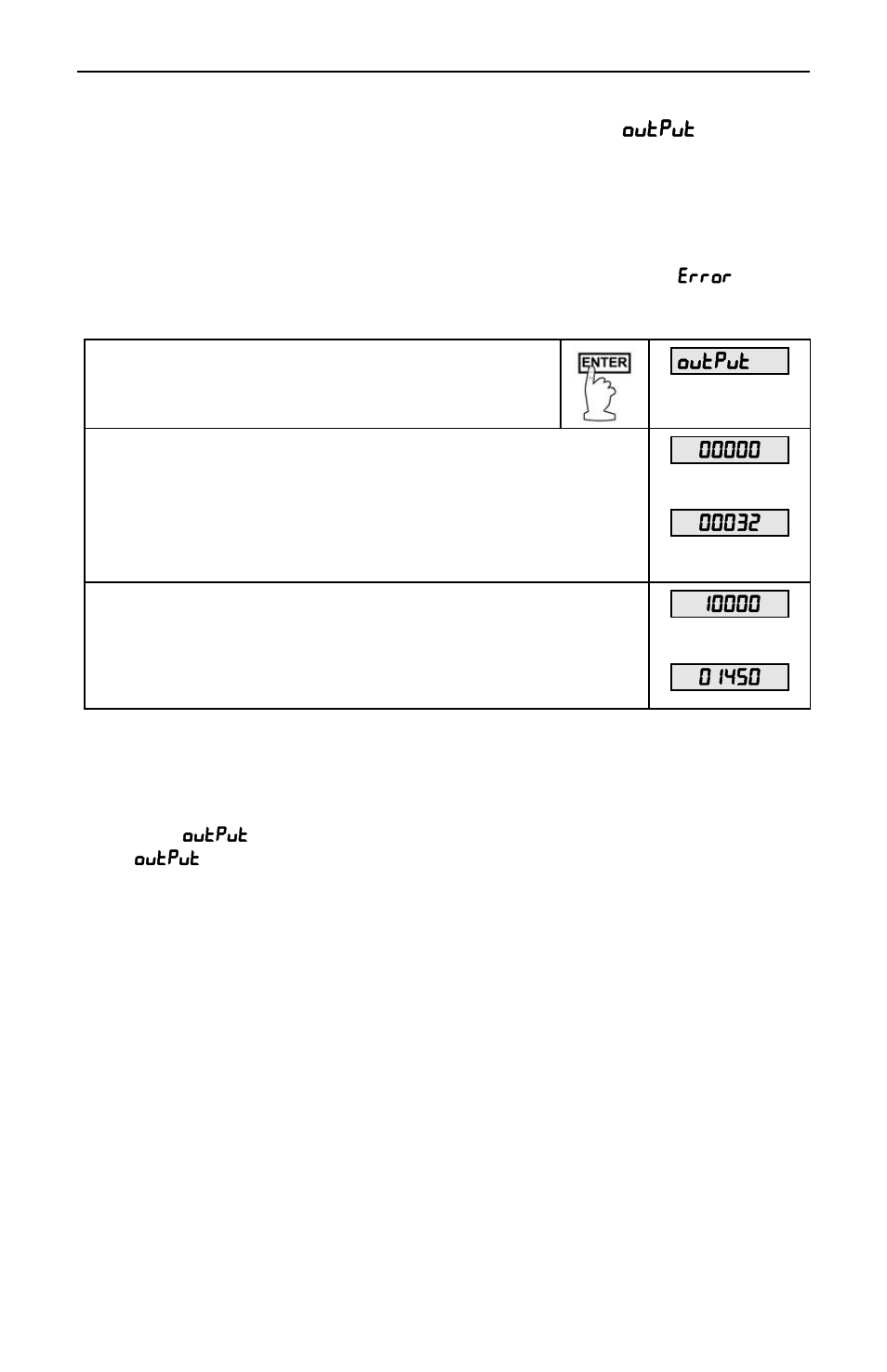 Precision Digital PD650 User Manual | Page 59 / 96