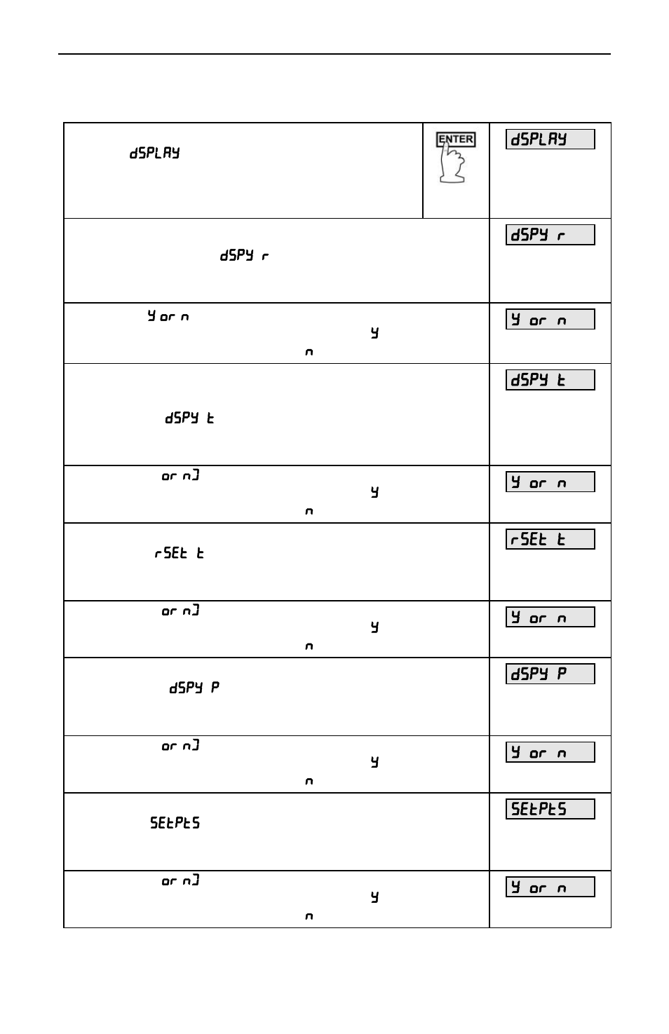 Precision Digital PD650 User Manual | Page 63 / 96