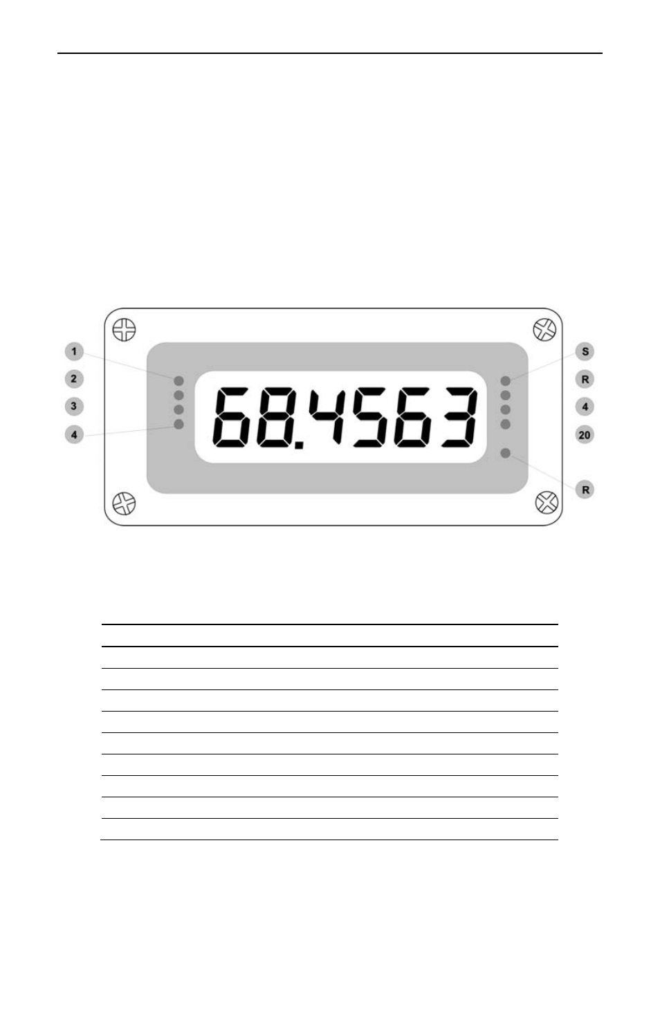 Operation, Overview | Precision Digital PD650 User Manual | Page 64 / 96