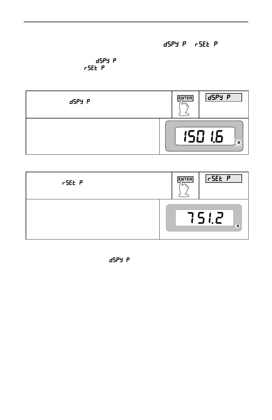Precision Digital PD650 User Manual | Page 67 / 96
