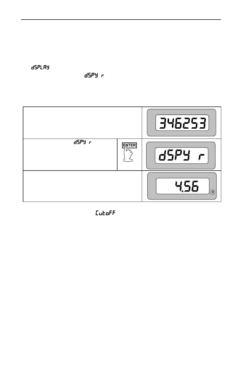 Rate meter operation | Precision Digital PD650 User Manual | Page 68 / 96