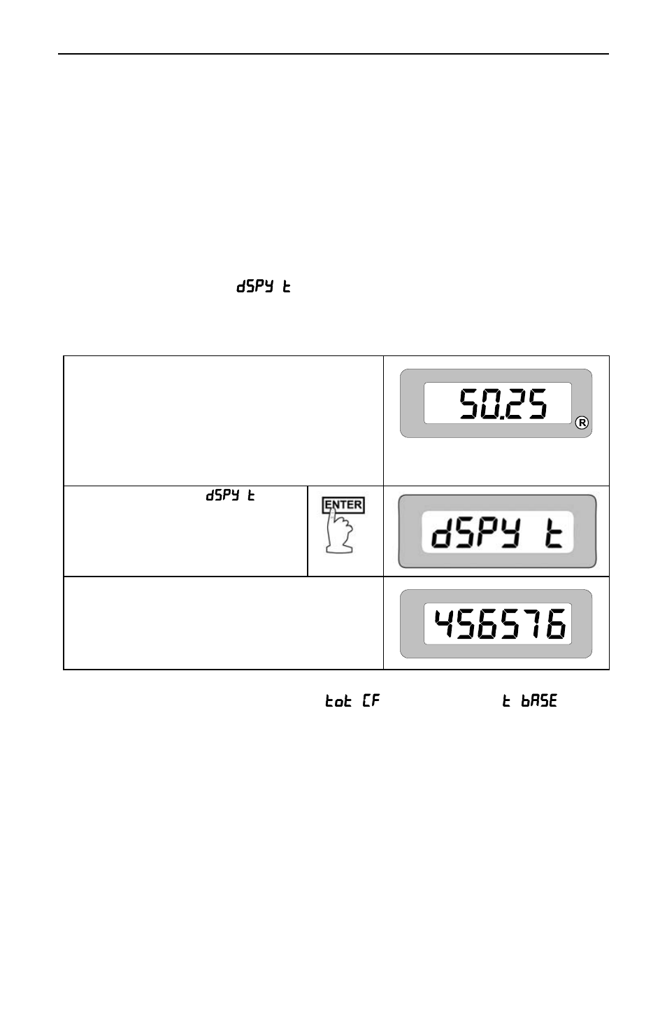 Totalizer operation | Precision Digital PD650 User Manual | Page 69 / 96